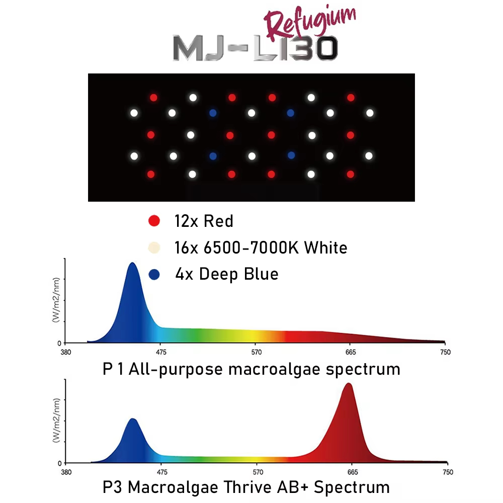 مصباح حوض السمك LED كامل الطيف - مراجعة Refugium Light Nano وسعره