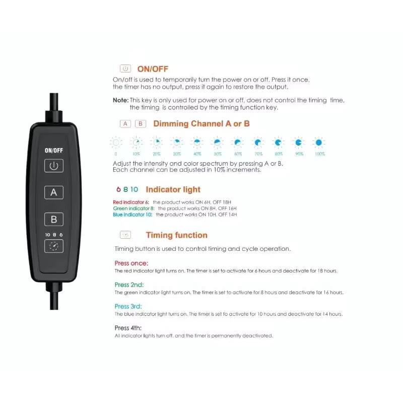 أضواء LED طيفية نانو لحوض السم - مراجعة Refugium Light Nano وسعره