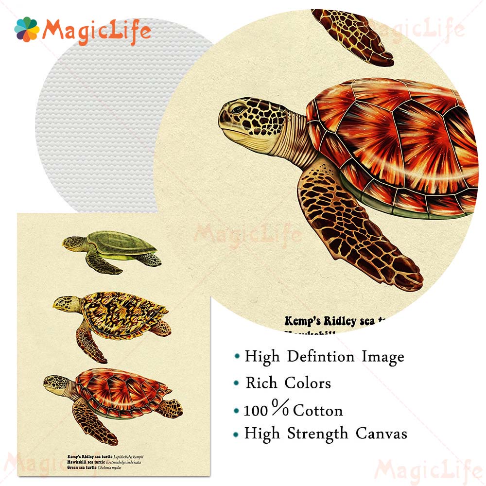 الشمال نمط الجدار ملصق لغرفة ا - مراجعة Fish In Aquarium Picture وسعره